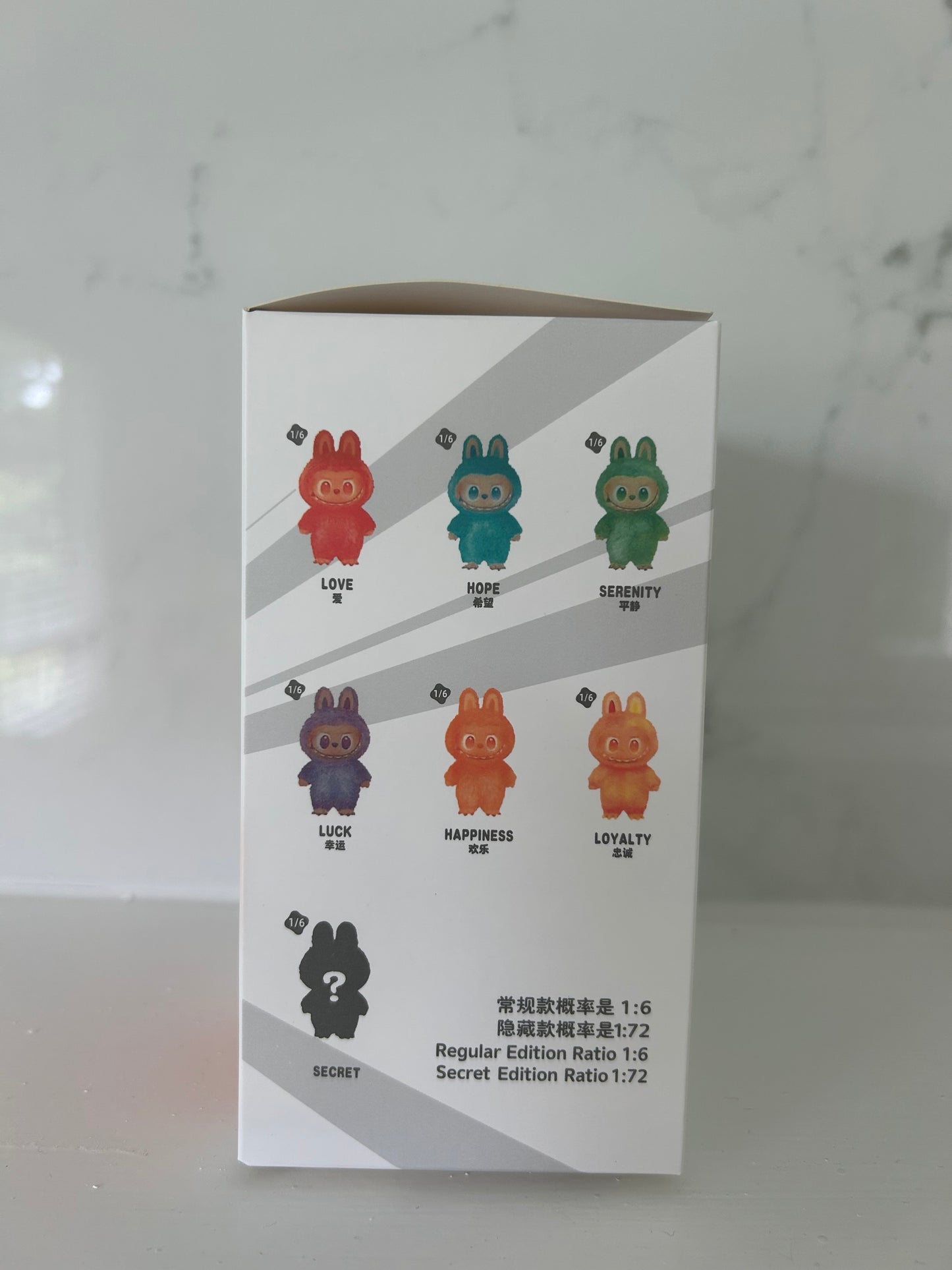 Lafufu dupe mystery box